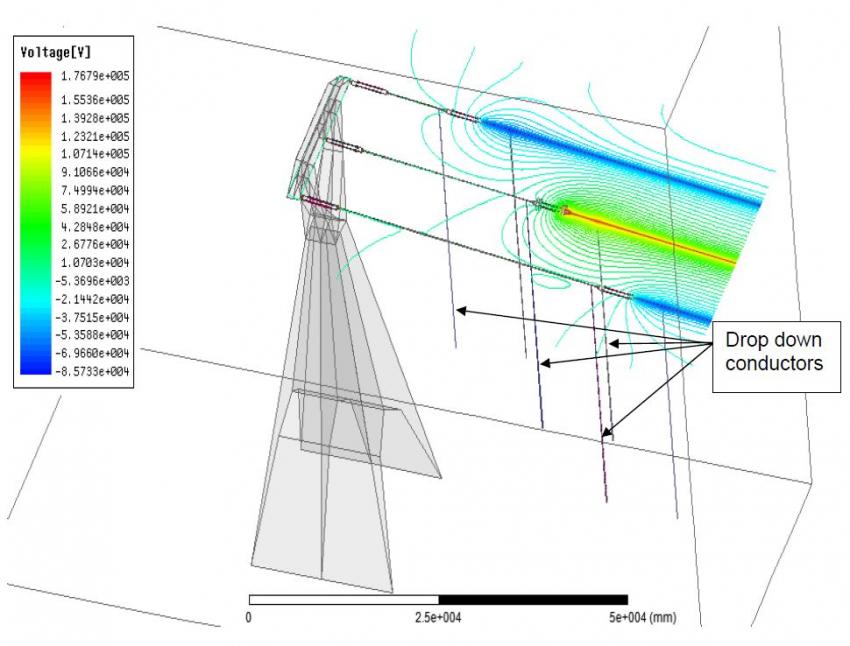 Images of 3D Electric Field Models NGKLocke Inc. Polymer High